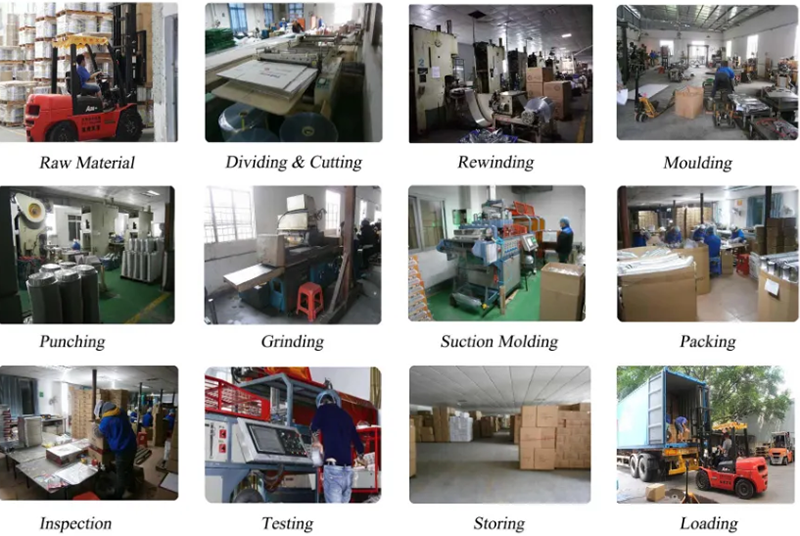 Процесс производства изделий из алюминиевой фольги