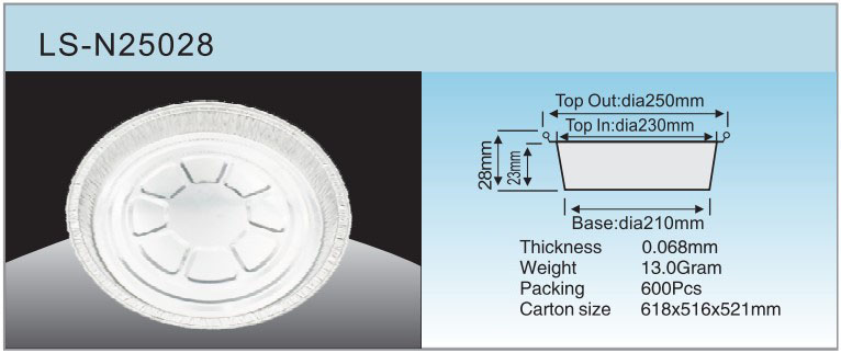 N25028 Спецификация